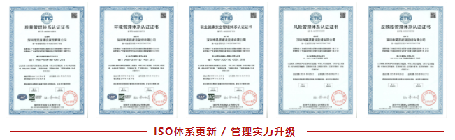 昊源监理顺利通过ISO三大体系更新，并新增两大认证证书