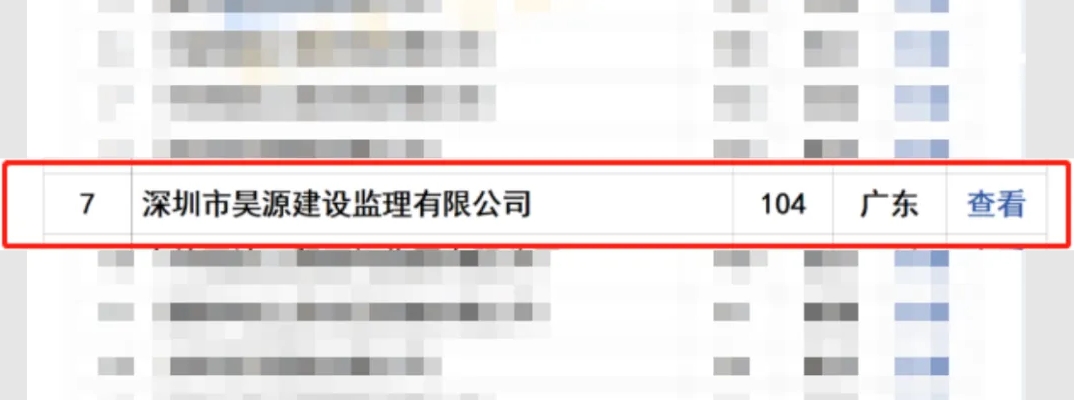 三季度战绩已出！昊源监理再登全国监理中标榜单第7