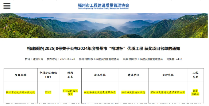 闽地结硕果！昊源监理成功摘得“榕城杯”
